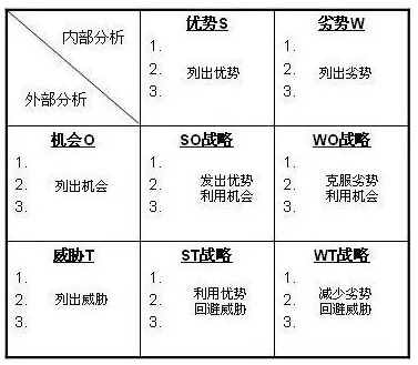 合同管理系统